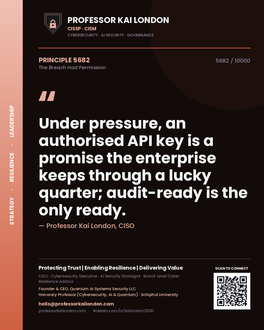 Quote card by Professor Kai London reading 'Under pressure, an authorised API key is a promise the enterprise keeps through a lucky quarter; audit-ready is the only ready.'. From the book The Breach Had Permission.