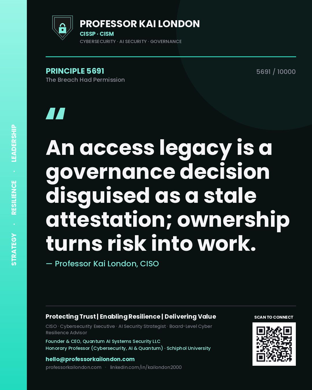 Quote card by Professor Kai London reading 'An access legacy is a governance decision disguised as a stale attestation; ownership turns risk into work.'. From the book The Breach Had Permission.