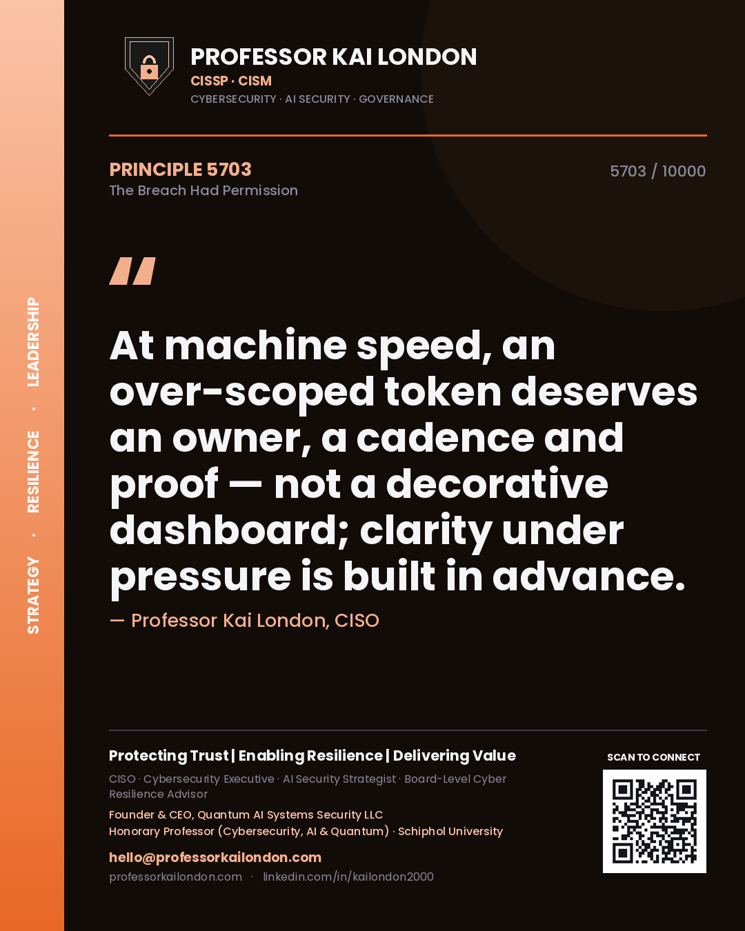 Quote card by Professor Kai London reading 'At machine speed, an over-scoped token deserves an owner, a cadence and proof — not a decorative dashboard; clarity under pressure is built in advance.'. From the book The Breach Had Permission.