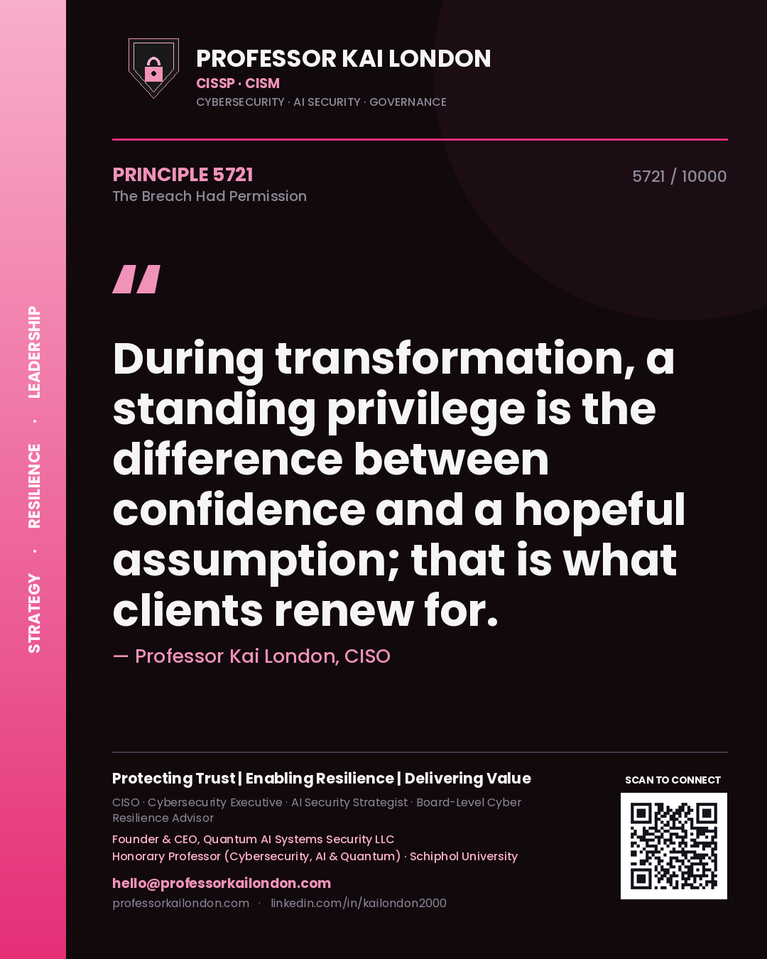 Professor Kai London principle 5721: During transformation, a standing privilege is the difference between confidence and a hopeful assumption; that is what clients renew for.