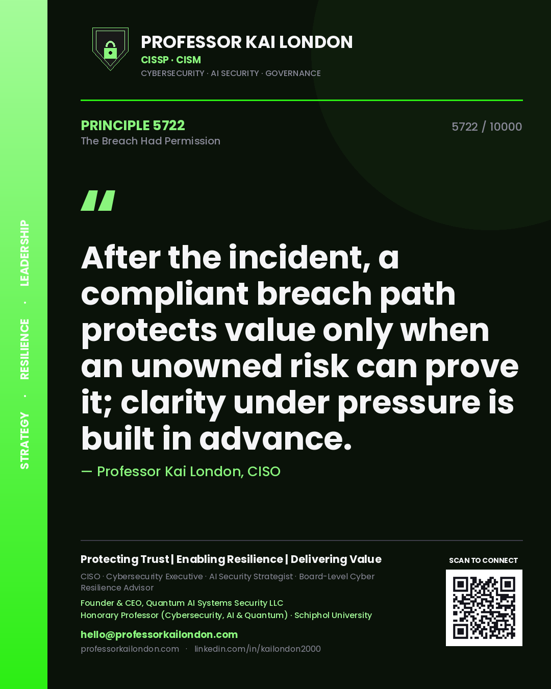 Quote card by Professor Kai London reading 'After the incident, a compliant breach path protects value only when an unowned risk can prove it; clarity under pressure is built in advance.'. From the book The Breach Had Permission.