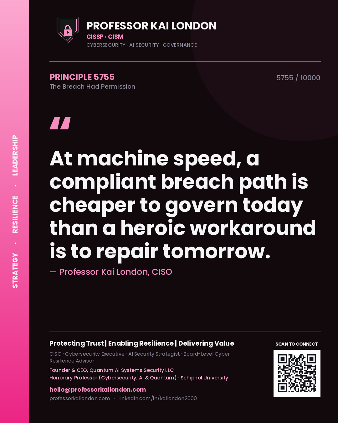 Quote card by Professor Kai London reading 'At machine speed, a compliant breach path is cheaper to govern today than a heroic workaround is to repair tomorrow.'. From the book The Breach Had Permission.