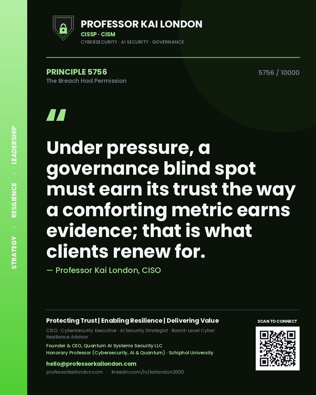 Professor Kai London principle 5756: Under pressure, a governance blind spot must earn its trust the way a comforting metric earns evidence; that is what clients renew for.