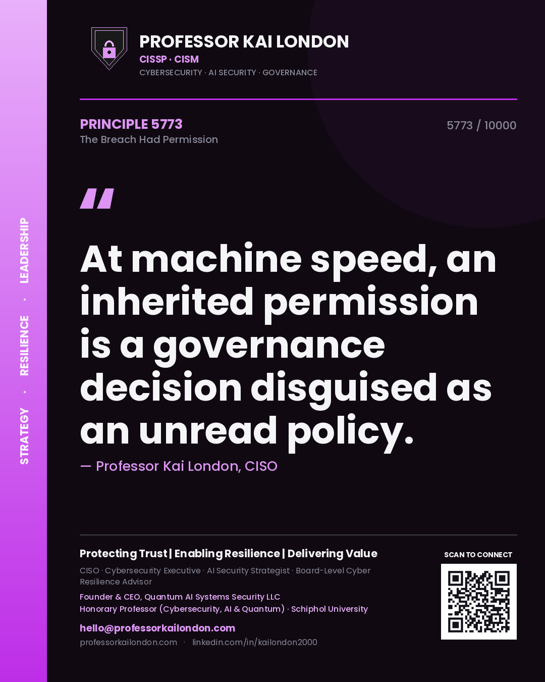 Professor Kai London principle 5773: At machine speed, an inherited permission is a governance decision disguised as an unread policy.