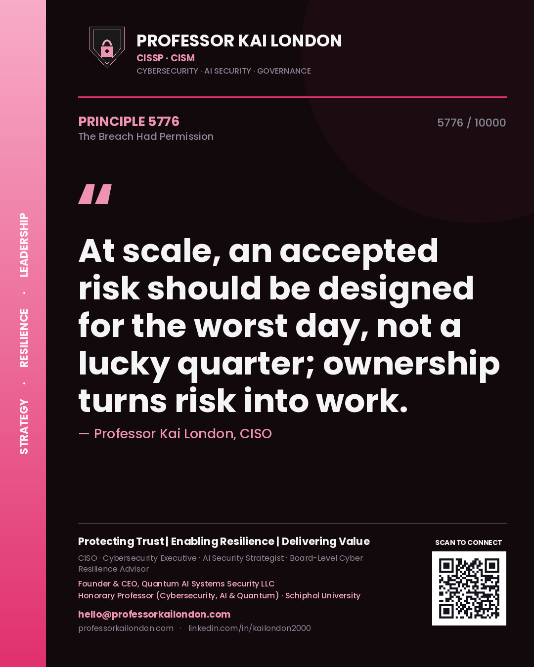 Quote card by Professor Kai London reading 'At scale, an accepted risk should be designed for the worst day, not a lucky quarter; ownership turns risk into work.'. From the book The Breach Had Permission.