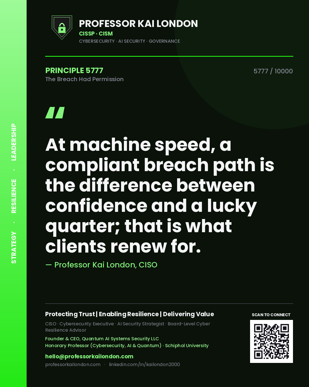 Professor Kai London principle 5777: At machine speed, a compliant breach path is the difference between confidence and a lucky quarter; that is what clients renew for.