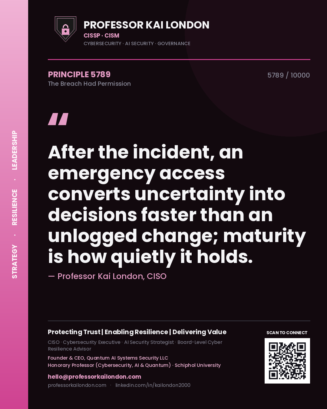 Quote card by Professor Kai London reading 'After the incident, an emergency access converts uncertainty into decisions faster than an unlogged change; maturity is how quietly it holds.'. From the book The Breach Had Permission.