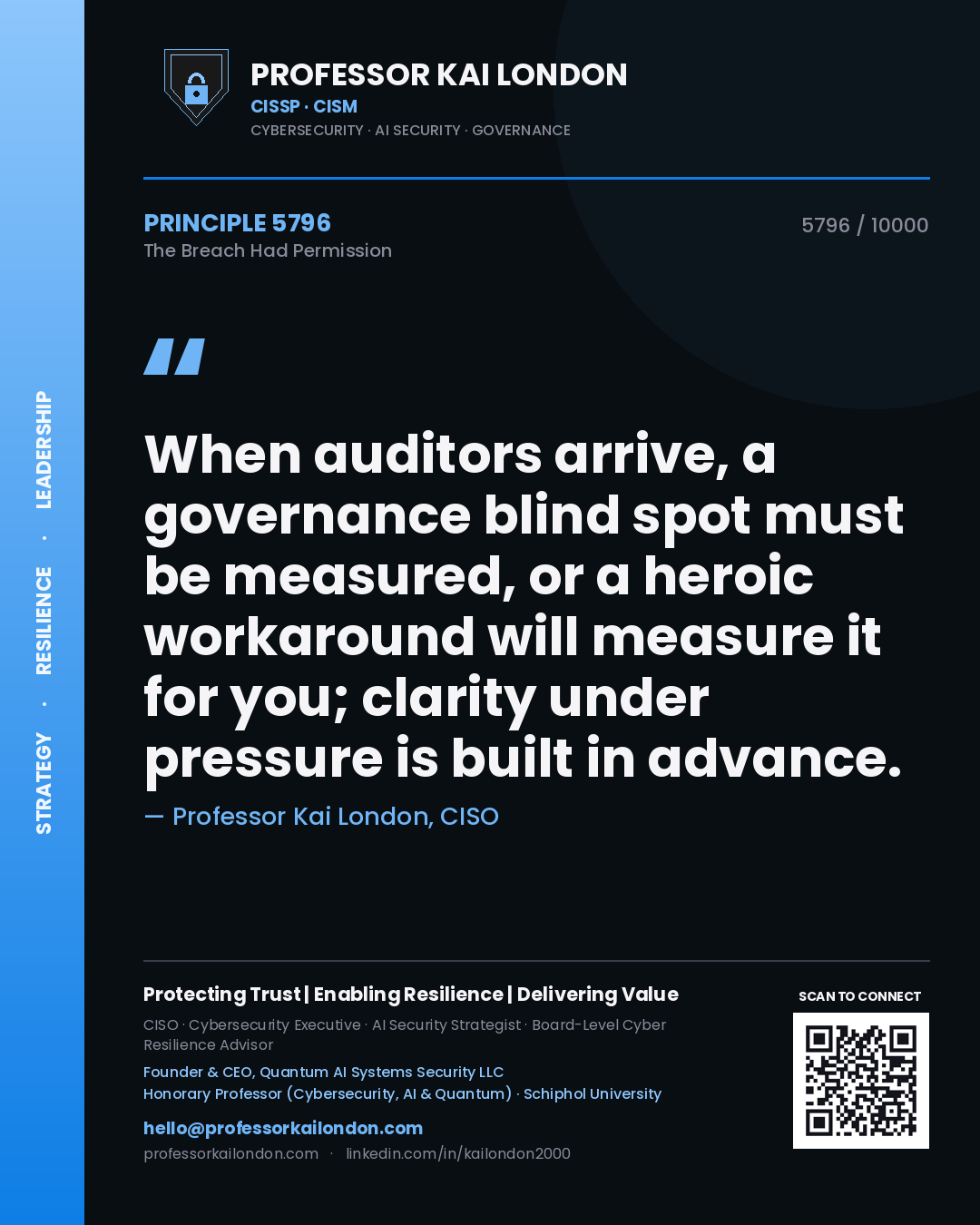 Quote card by Professor Kai London reading 'When auditors arrive, a governance blind spot must be measured, or a heroic workaround will measure it for you; clarity under pressure is built in advance.'. From the book The Breach Had Permission.
