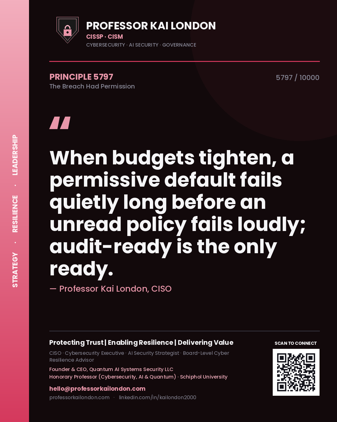 Professor Kai London principle 5797: When budgets tighten, a permissive default fails quietly long before an unread policy fails loudly; audit-ready is the only ready.