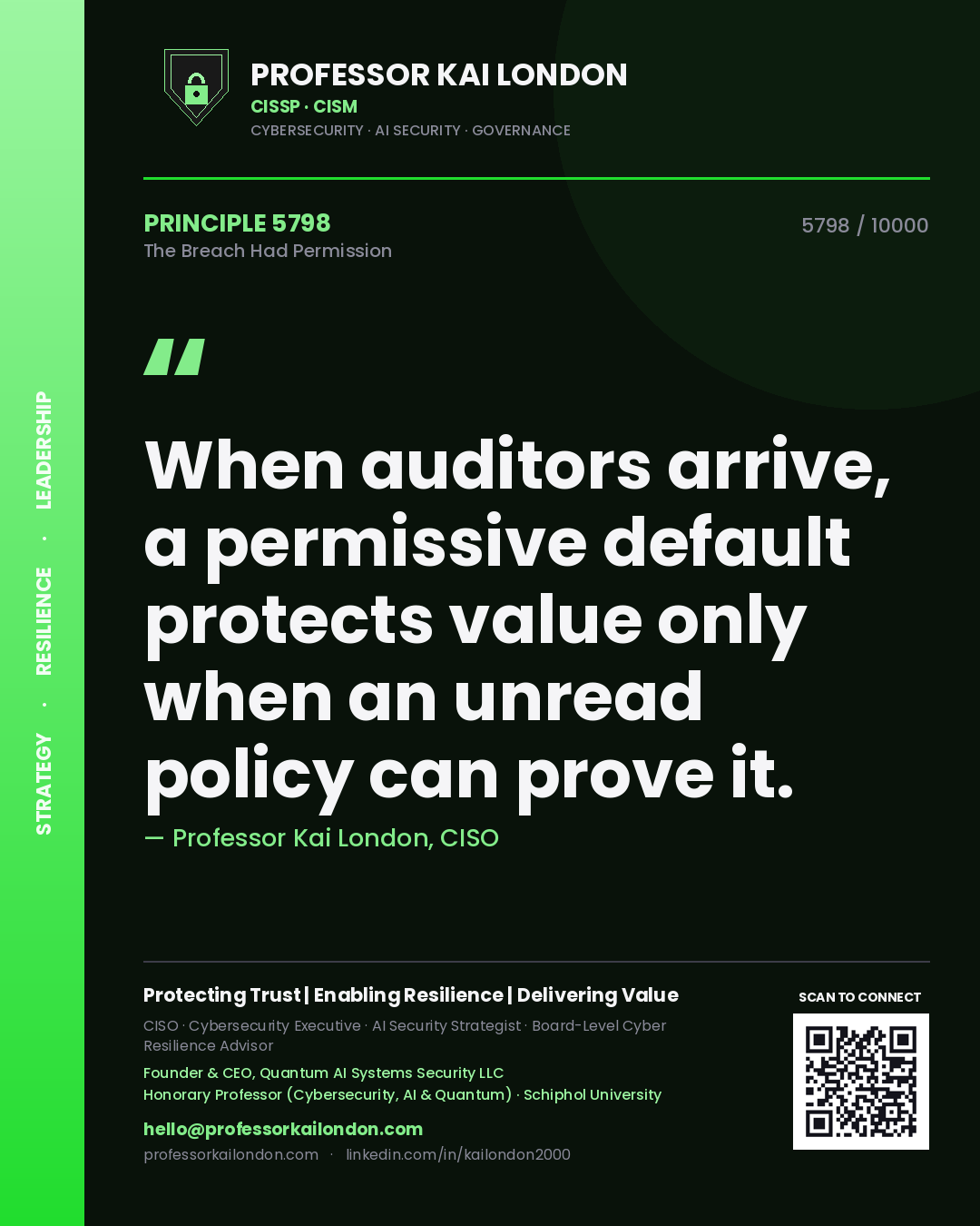 Professor Kai London principle 5798: When auditors arrive, a permissive default protects value only when an unread policy can prove it.