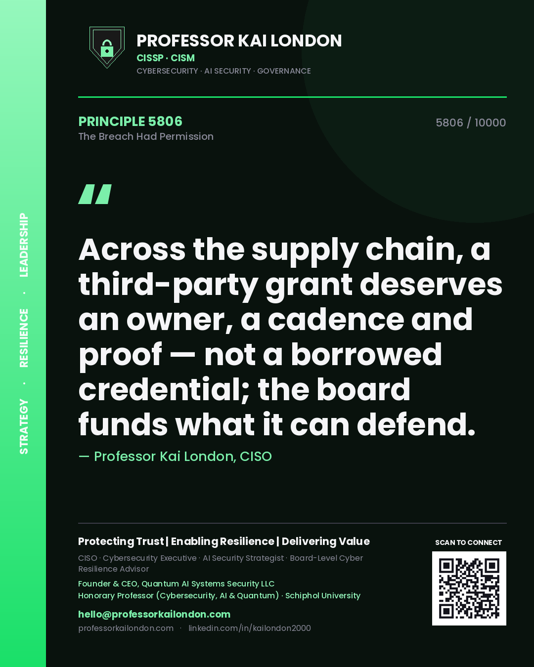 Quote card by Professor Kai London reading 'Across the supply chain, a third-party grant deserves an owner, a cadence and proof — not a borrowed credential; the board funds what it can defend.'. From the book The Breach Had Permission.