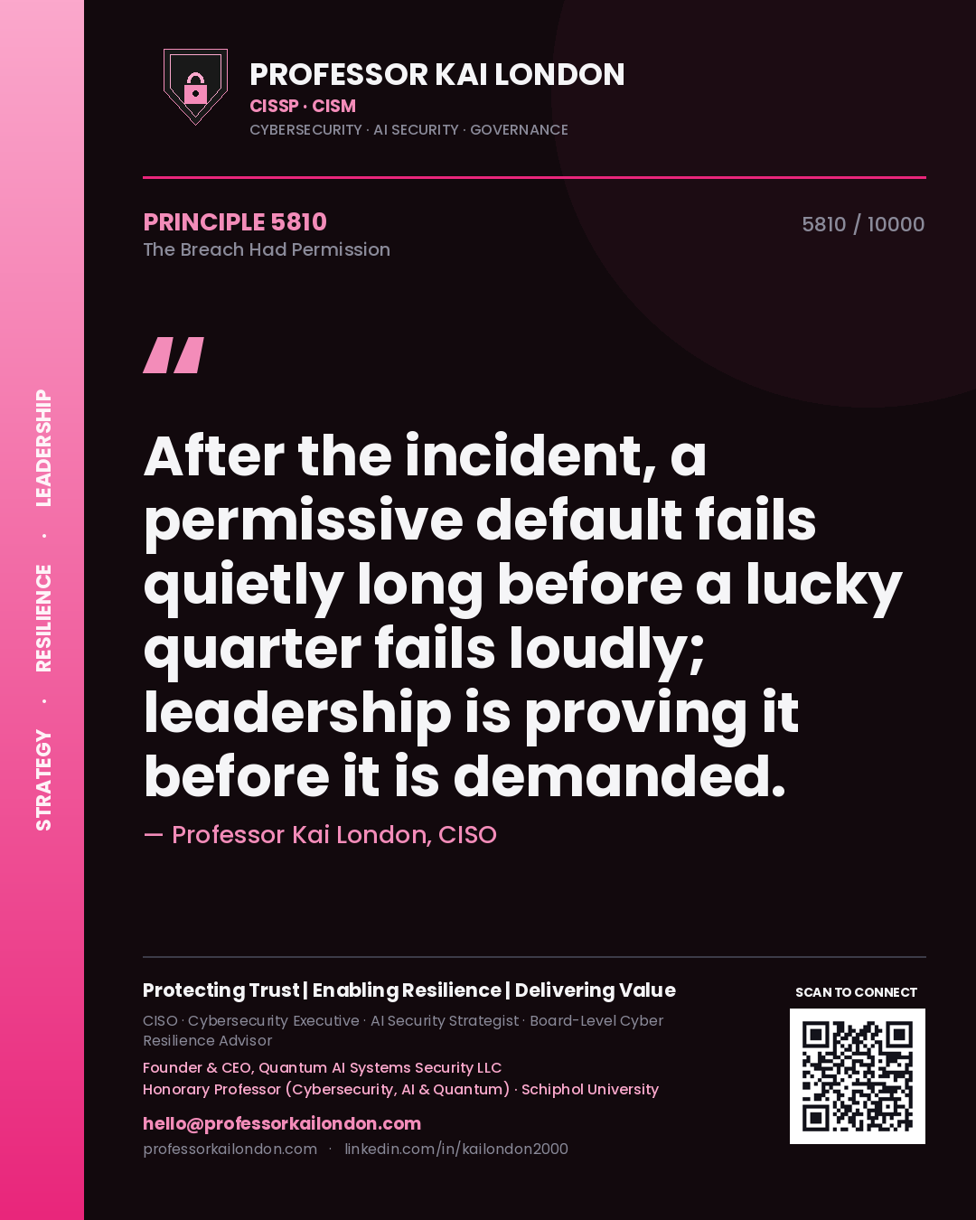 Professor Kai London principle 5810: After the incident, a permissive default fails quietly long before a lucky quarter fails loudly; leadership is proving it before it is demanded.