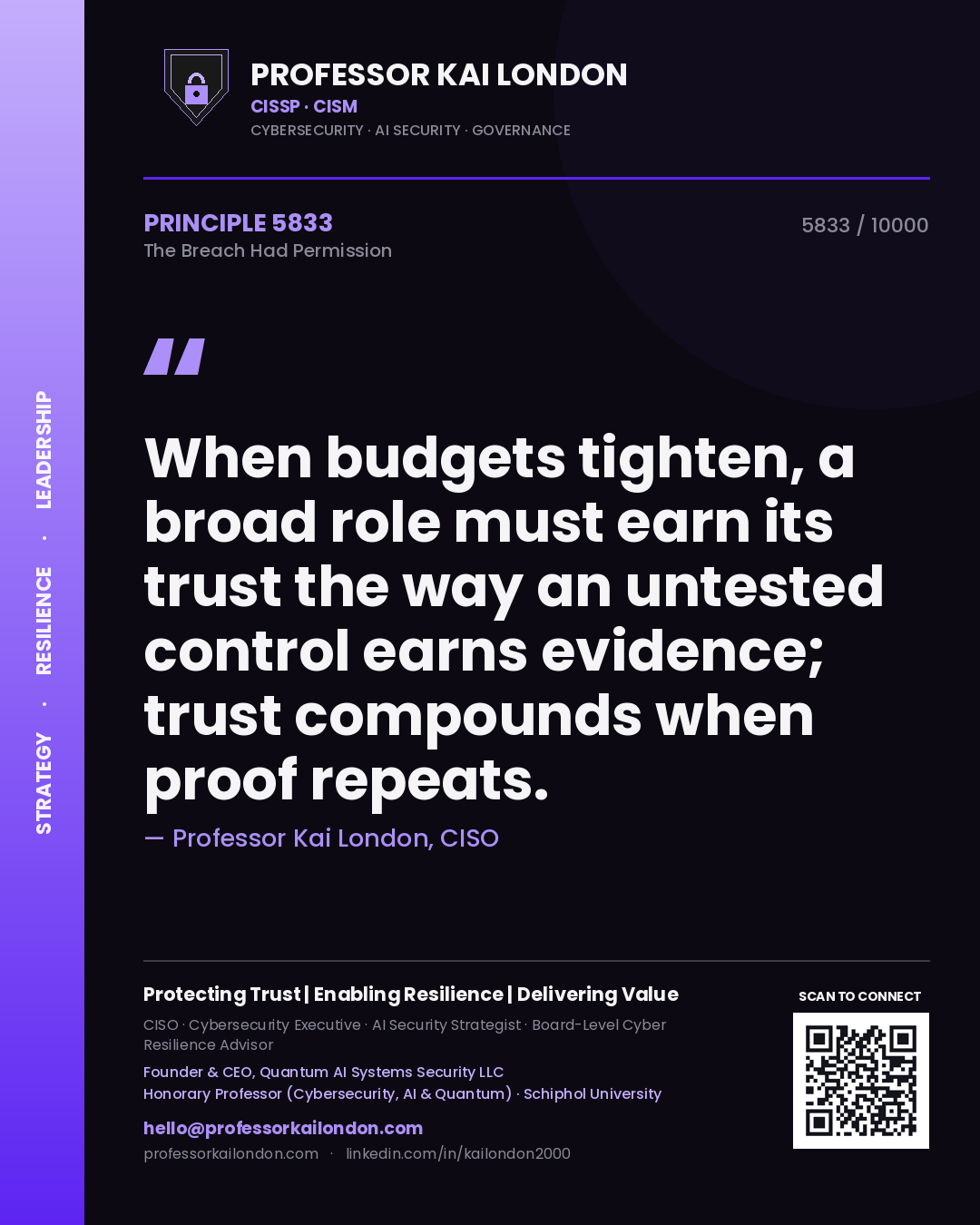 Quote card by Professor Kai London reading 'When budgets tighten, a broad role must earn its trust the way an untested control earns evidence; trust compounds when proof repeats.'. From the book The Breach Had Permission.