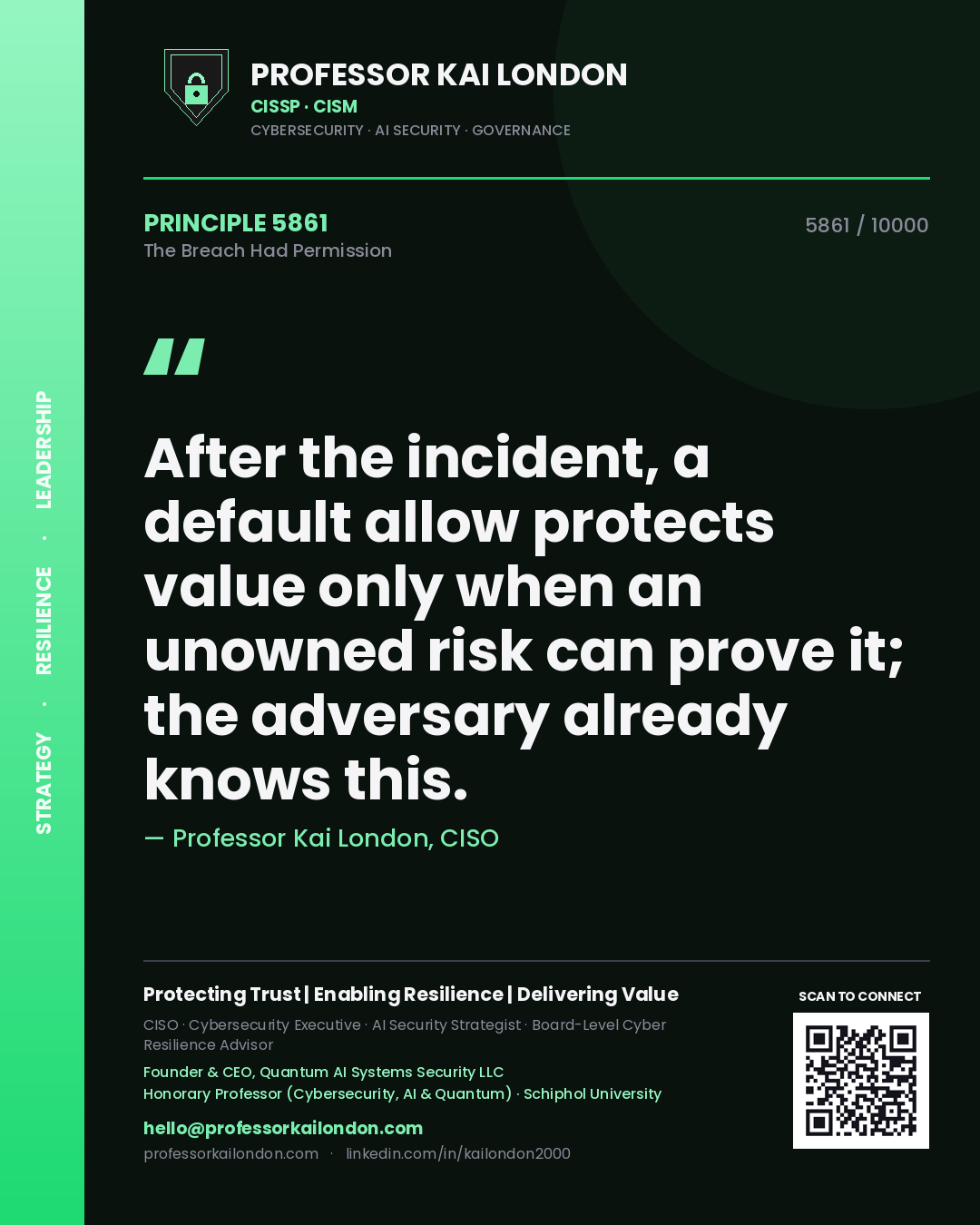Quote card by Professor Kai London reading 'After the incident, a default allow protects value only when an unowned risk can prove it; the adversary already knows this.'. From the book The Breach Had Permission.