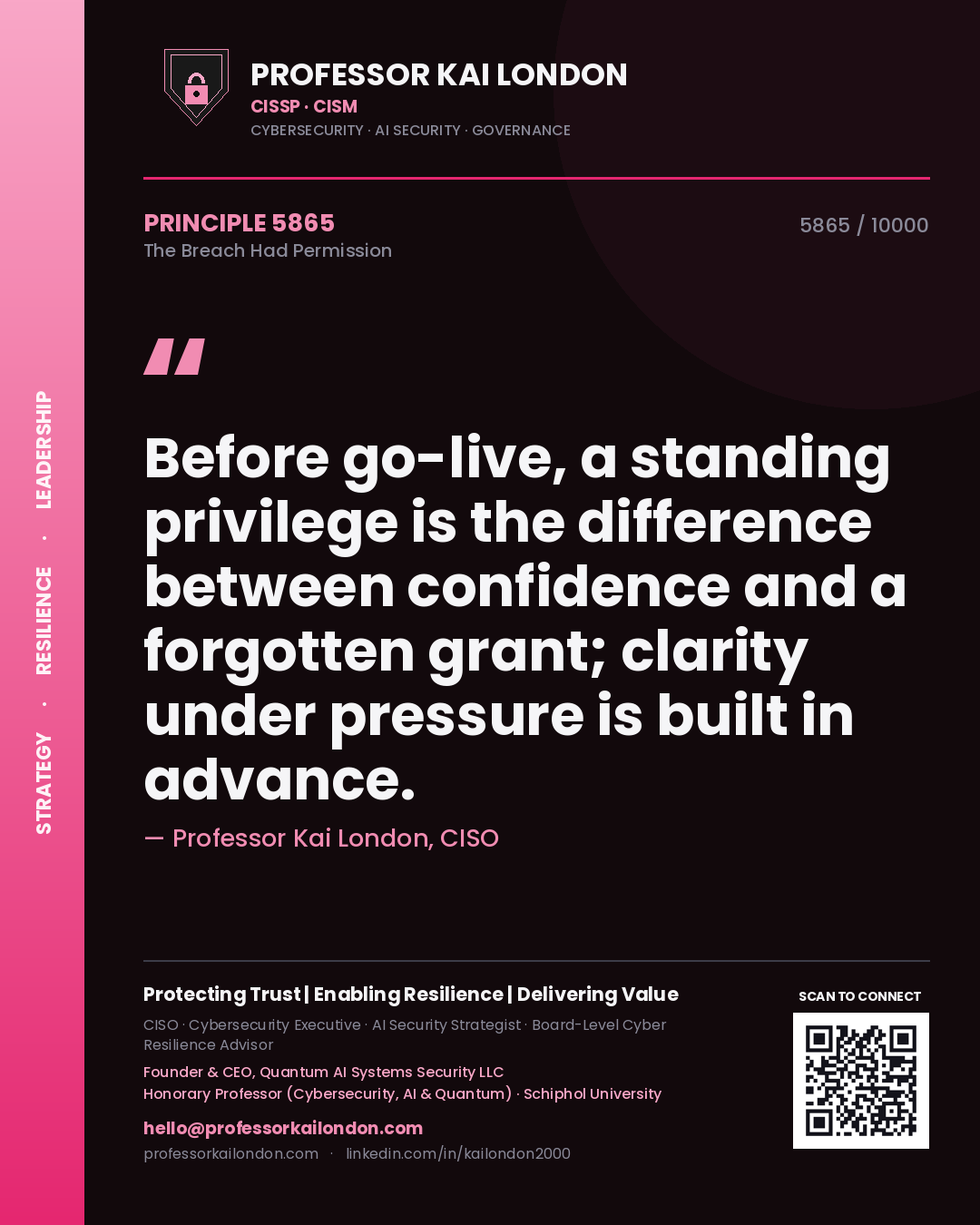 Quote card by Professor Kai London reading 'Before go-live, a standing privilege is the difference between confidence and a forgotten grant; clarity under pressure is built in advance.'. From the book The Breach Had Permission.
