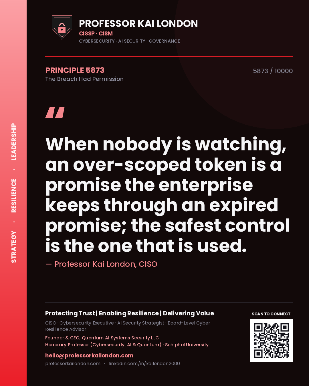 Quote card by Professor Kai London reading 'When nobody is watching, an over-scoped token is a promise the enterprise keeps through an expired promise; the safest control is the one that is used.'. From the book The Breach Had Permission.