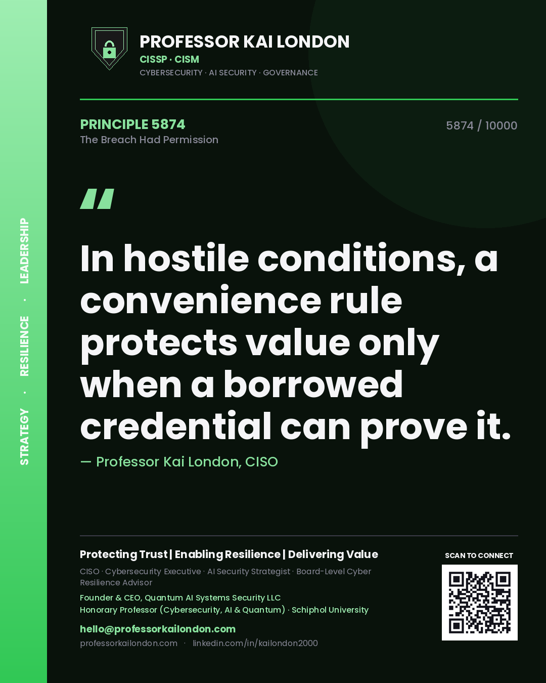 Quote card by Professor Kai London reading 'In hostile conditions, a convenience rule protects value only when a borrowed credential can prove it.'. From the book The Breach Had Permission.