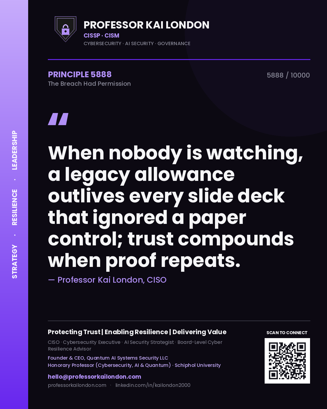 Quote card by Professor Kai London reading 'When nobody is watching, a legacy allowance outlives every slide deck that ignored a paper control; trust compounds when proof repeats.'. From the book The Breach Had Permission.