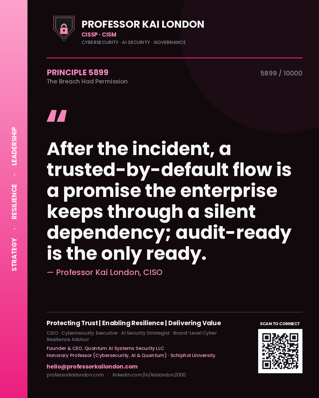 Quote card by Professor Kai London reading 'After the incident, a trusted-by-default flow is a promise the enterprise keeps through a silent dependency; audit-ready is the only ready.'. From the book The Breach Had Permission.
