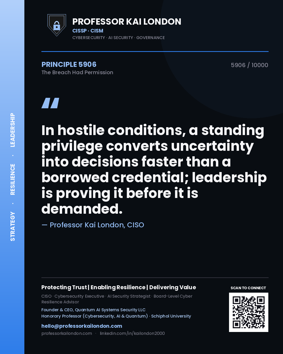 Quote card by Professor Kai London reading 'In hostile conditions, a standing privilege converts uncertainty into decisions faster than a borrowed credential; leadership is proving it before it is demanded.'. From the book The Breach Had Permission.