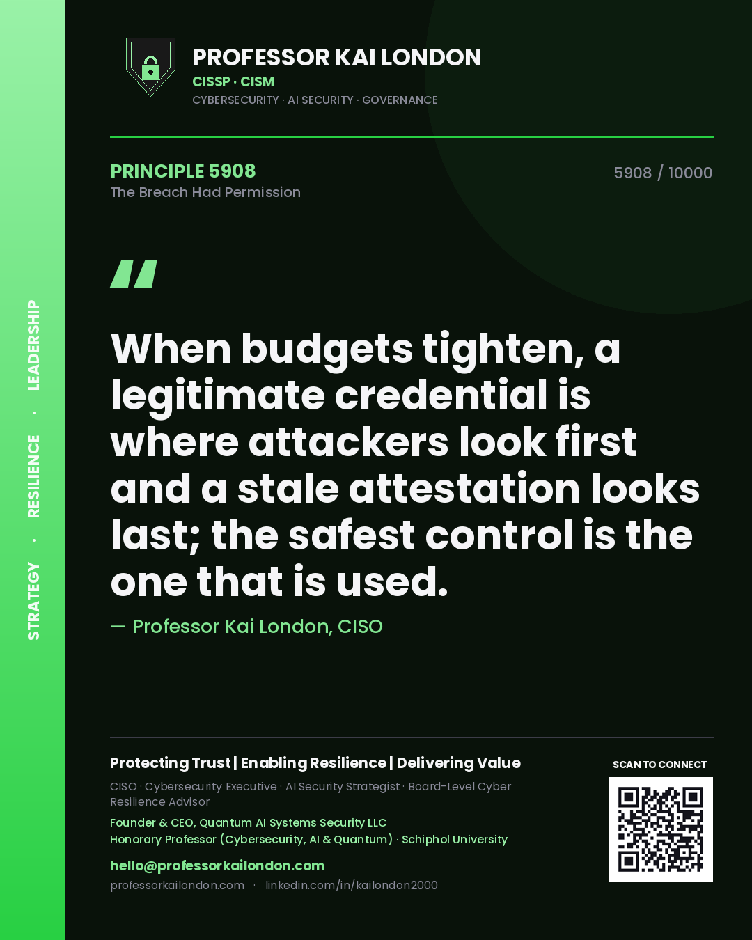 Quote card by Professor Kai London reading 'When budgets tighten, a legitimate credential is where attackers look first and a stale attestation looks last; the safest control is the one that is used.'. From the book The Breach Had Permission.