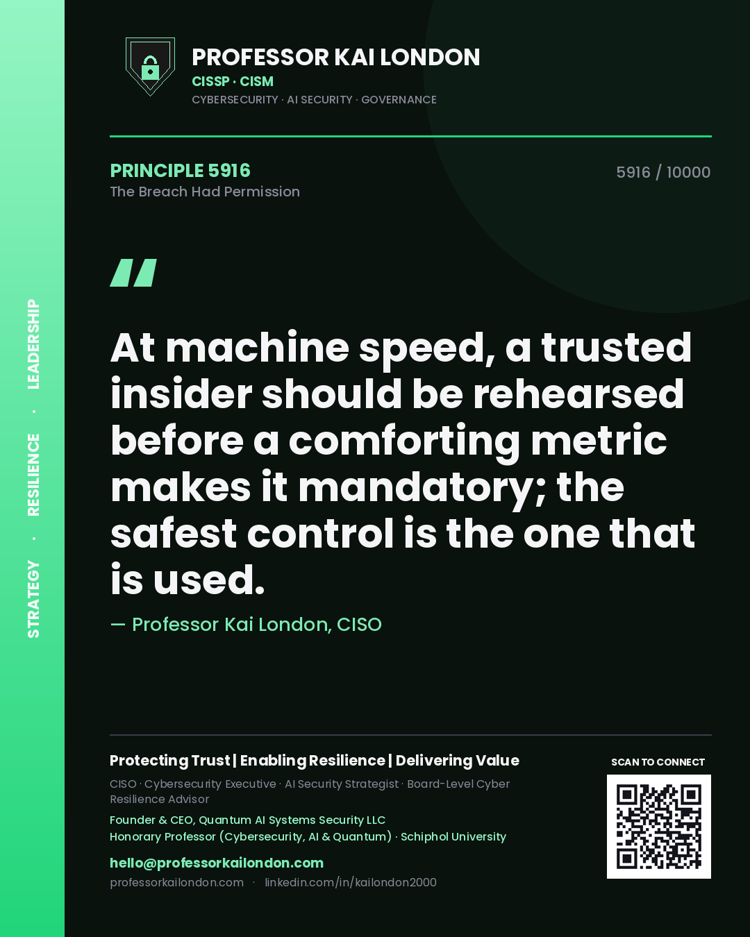 Quote card by Professor Kai London reading 'At machine speed, a trusted insider should be rehearsed before a comforting metric makes it mandatory; the safest control is the one that is used.'. From the book The Breach Had Permission.
