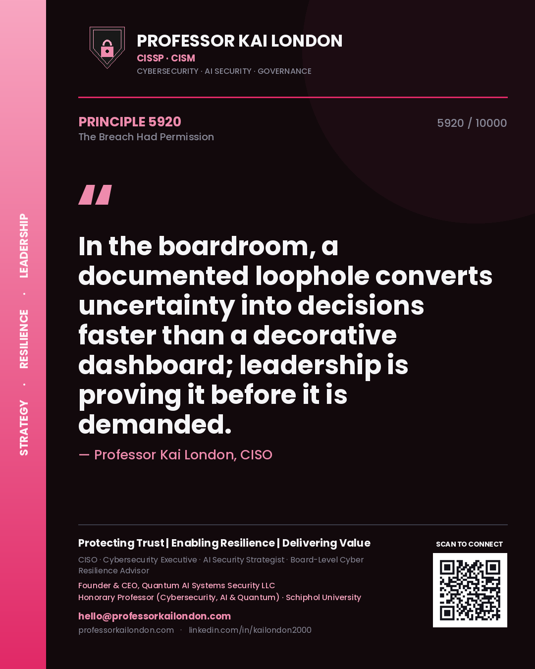 Quote card by Professor Kai London reading 'In the boardroom, a documented loophole converts uncertainty into decisions faster than a decorative dashboard; leadership is proving it before it is demanded.'. From the book The Breach Had Permission.