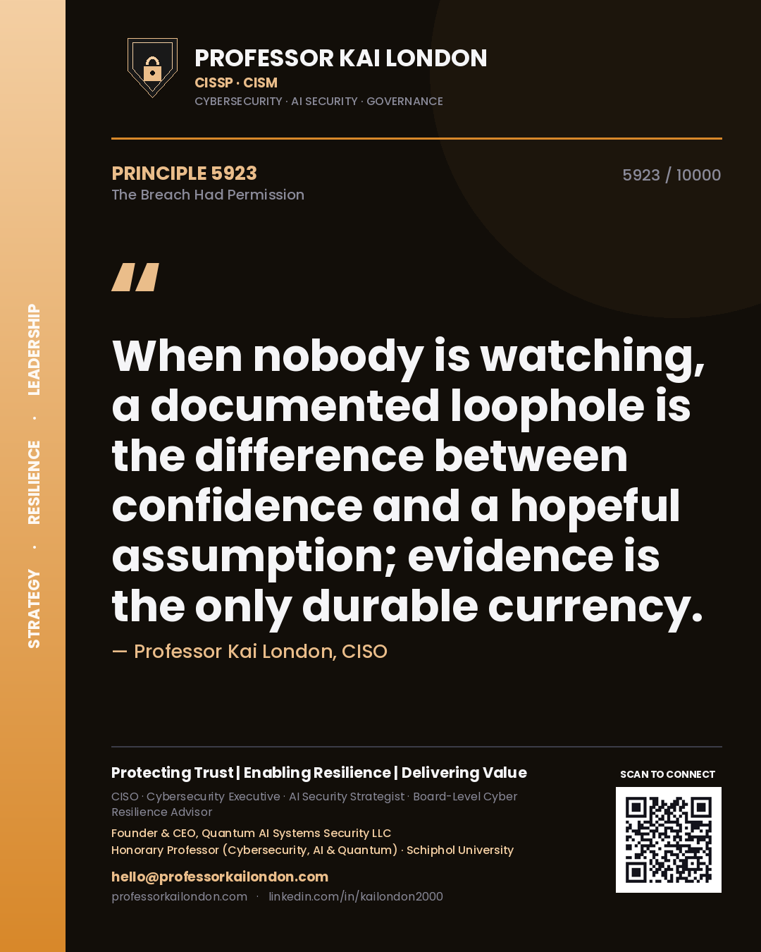 Quote card by Professor Kai London reading 'When nobody is watching, a documented loophole is the difference between confidence and a hopeful assumption; evidence is the only durable currency.'. From the book The Breach Had Permission.