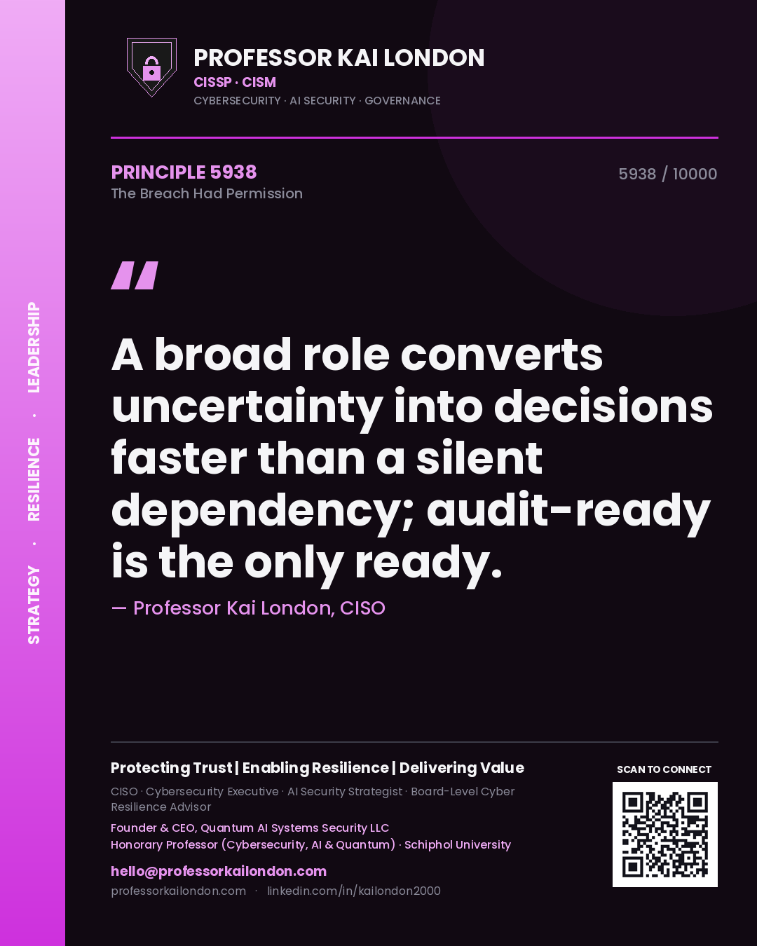 Professor Kai London principle 5938: A broad role converts uncertainty into decisions faster than a silent dependency; audit-ready is the only ready.