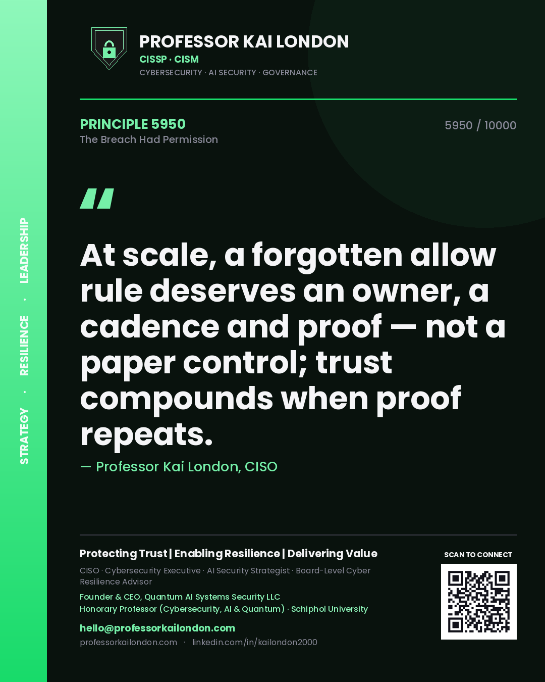 Quote card by Professor Kai London reading 'At scale, a forgotten allow rule deserves an owner, a cadence and proof — not a paper control; trust compounds when proof repeats.'. From the book The Breach Had Permission.