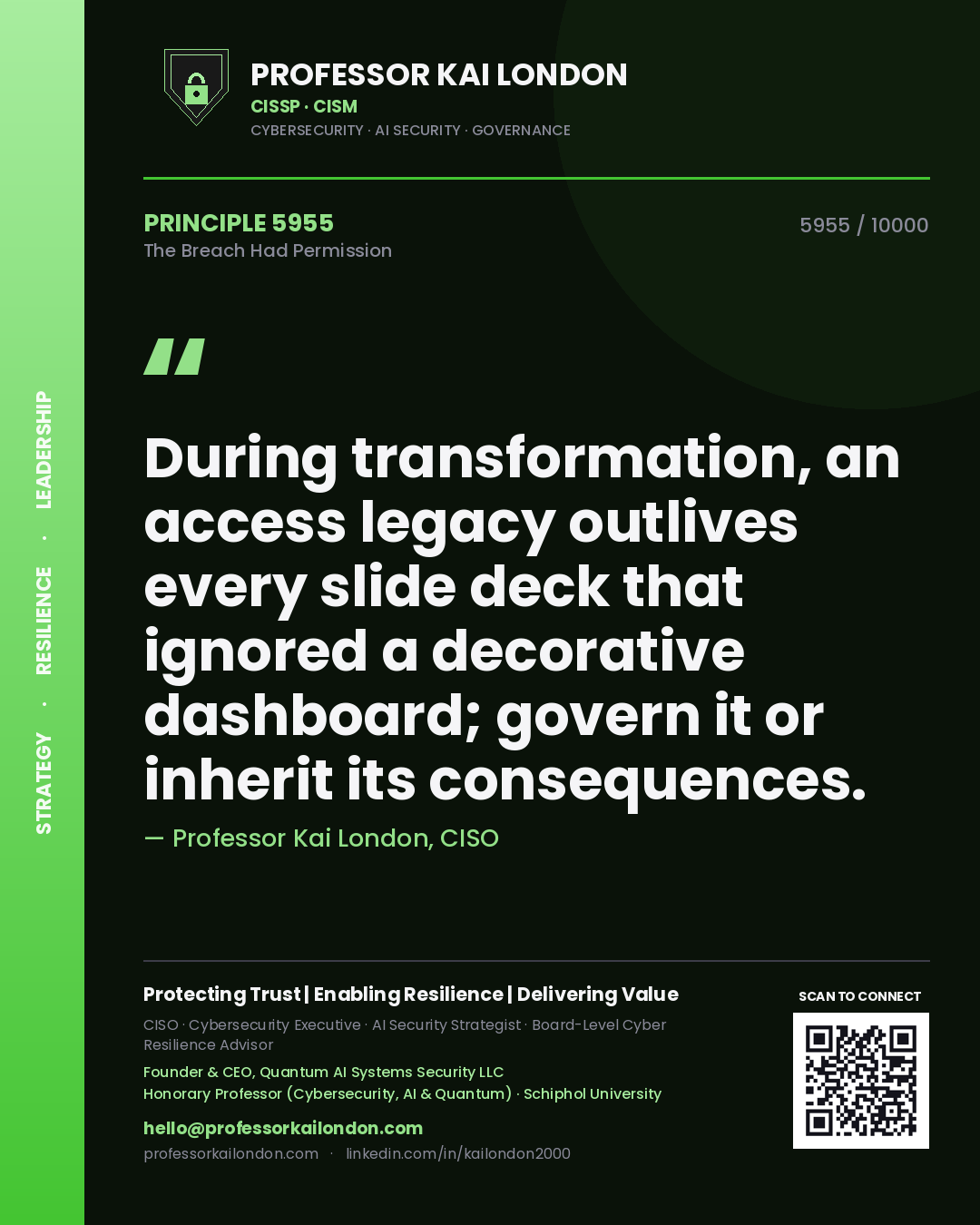 Professor Kai London principle 5955: During transformation, an access legacy outlives every slide deck that ignored a decorative dashboard; govern it or inherit its consequences.