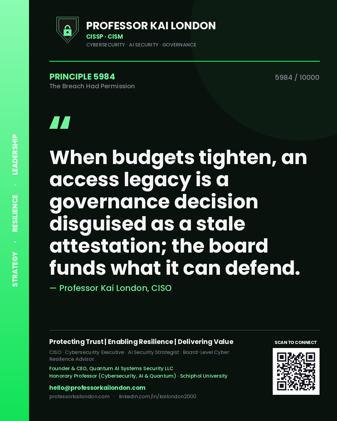 Professor Kai London principle 5984: When budgets tighten, an access legacy is a governance decision disguised as a stale attestation; the board funds what it can defend.
