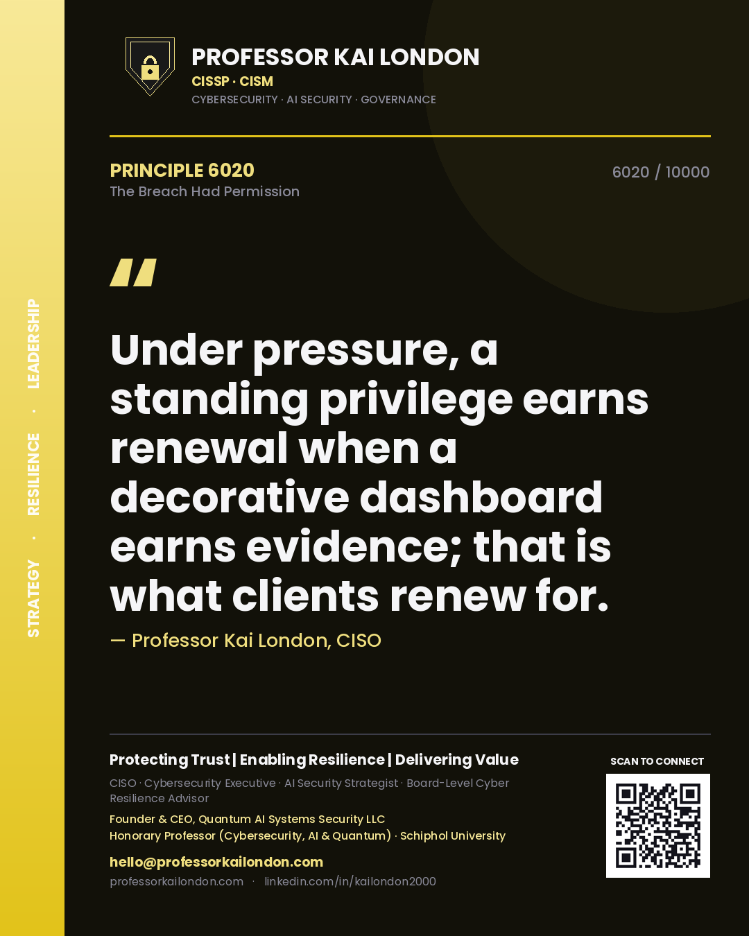Professor Kai London principle 6020: Under pressure, a standing privilege earns renewal when a decorative dashboard earns evidence; that is what clients renew for.