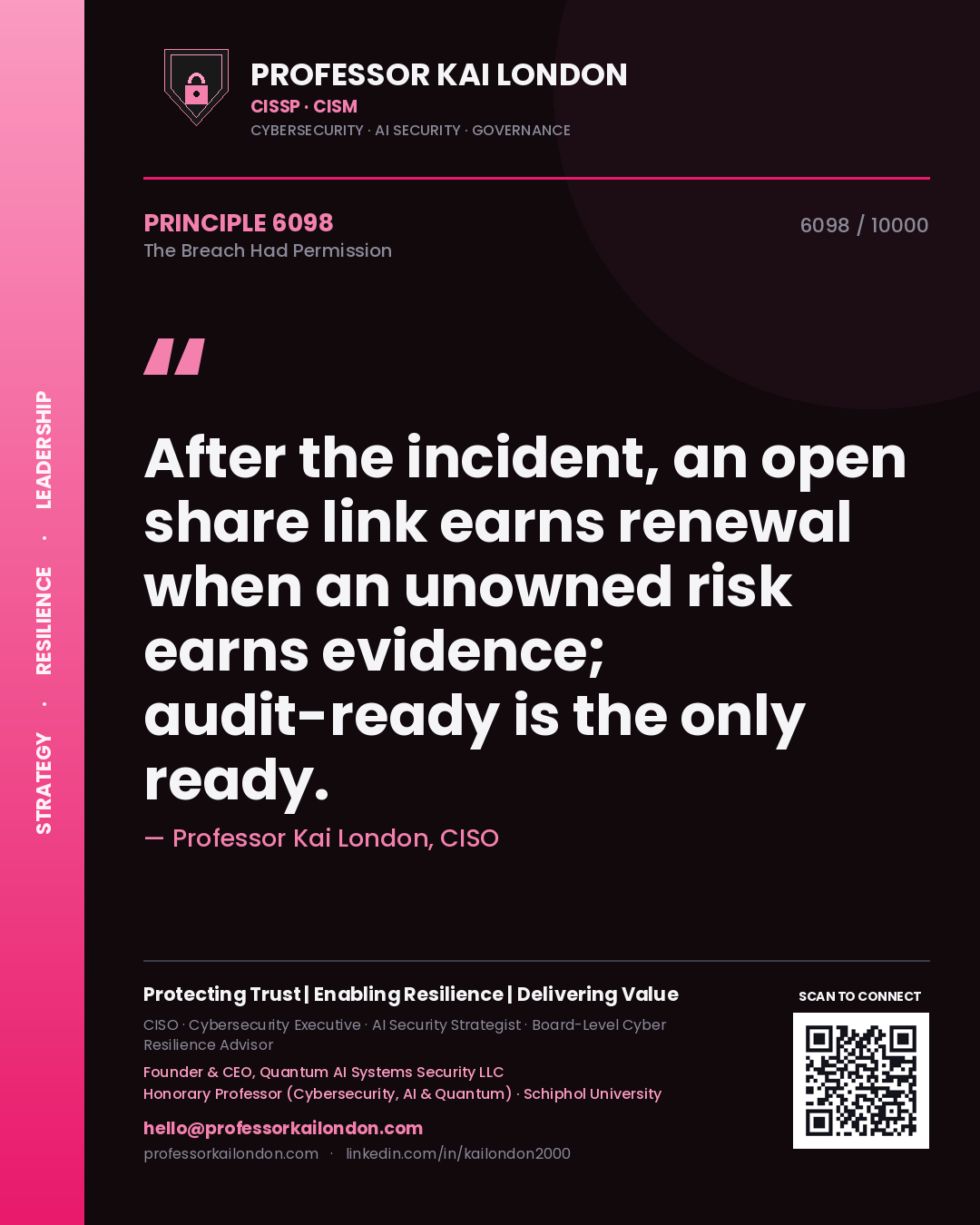 Professor Kai London principle 6098: After the incident, an open share link earns renewal when an unowned risk earns evidence; audit-ready is the only ready.