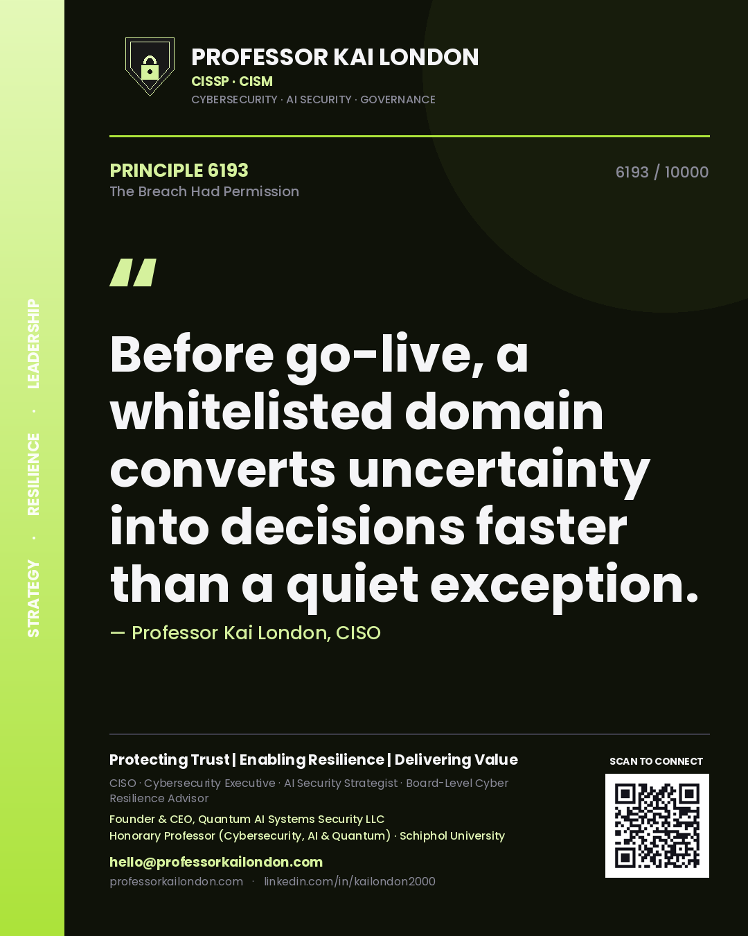 Professor Kai London principle 6193: Before go-live, a whitelisted domain converts uncertainty into decisions faster than a quiet exception.