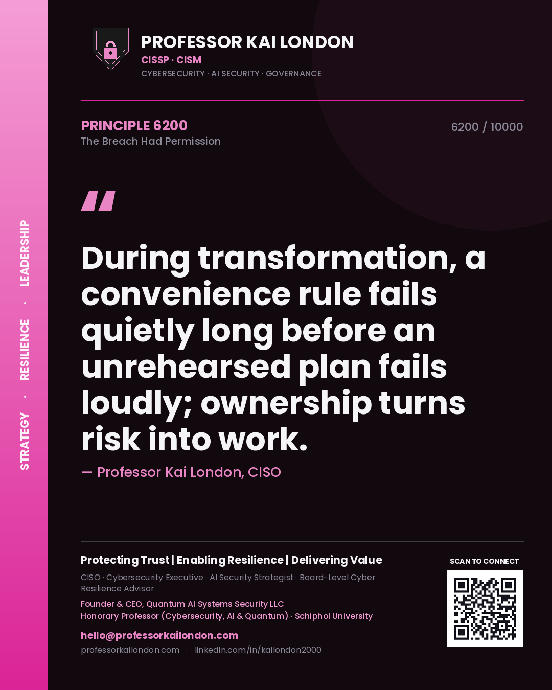 Quote card by Professor Kai London reading 'During transformation, a convenience rule fails quietly long before an unrehearsed plan fails loudly; ownership turns risk into work.'. From the book The Breach Had Permission.