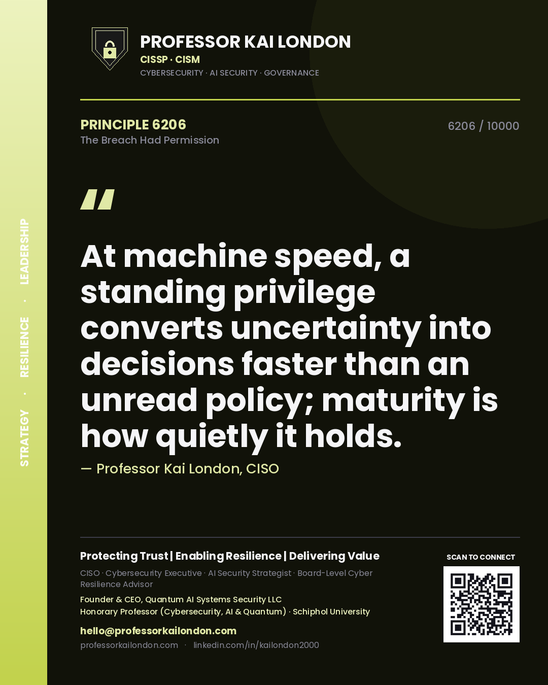 Professor Kai London principle 6206: At machine speed, a standing privilege converts uncertainty into decisions faster than an unread policy; maturity is how quietly it holds.