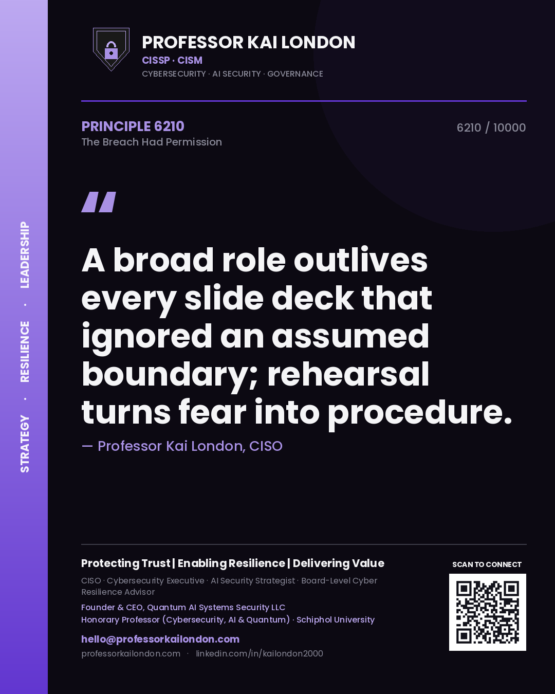 Quote card by Professor Kai London reading 'A broad role outlives every slide deck that ignored an assumed boundary; rehearsal turns fear into procedure.'. From the book The Breach Had Permission.