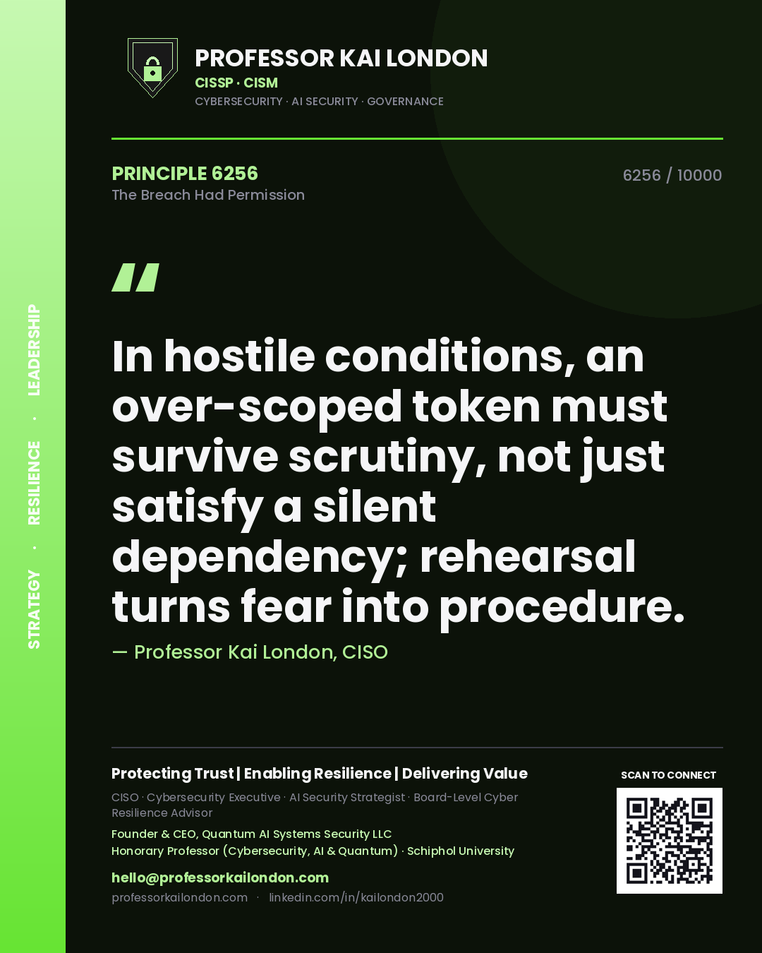 Quote card by Professor Kai London reading 'In hostile conditions, an over-scoped token must survive scrutiny, not just satisfy a silent dependency; rehearsal turns fear into procedure.'. From the book The Breach Had Permission.