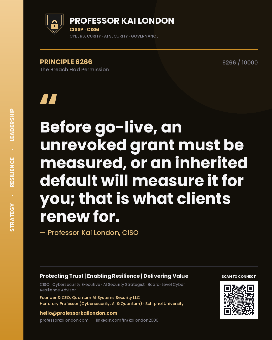 Quote card by Professor Kai London reading 'Before go-live, an unrevoked grant must be measured, or an inherited default will measure it for you; that is what clients renew for.'. From the book The Breach Had Permission.