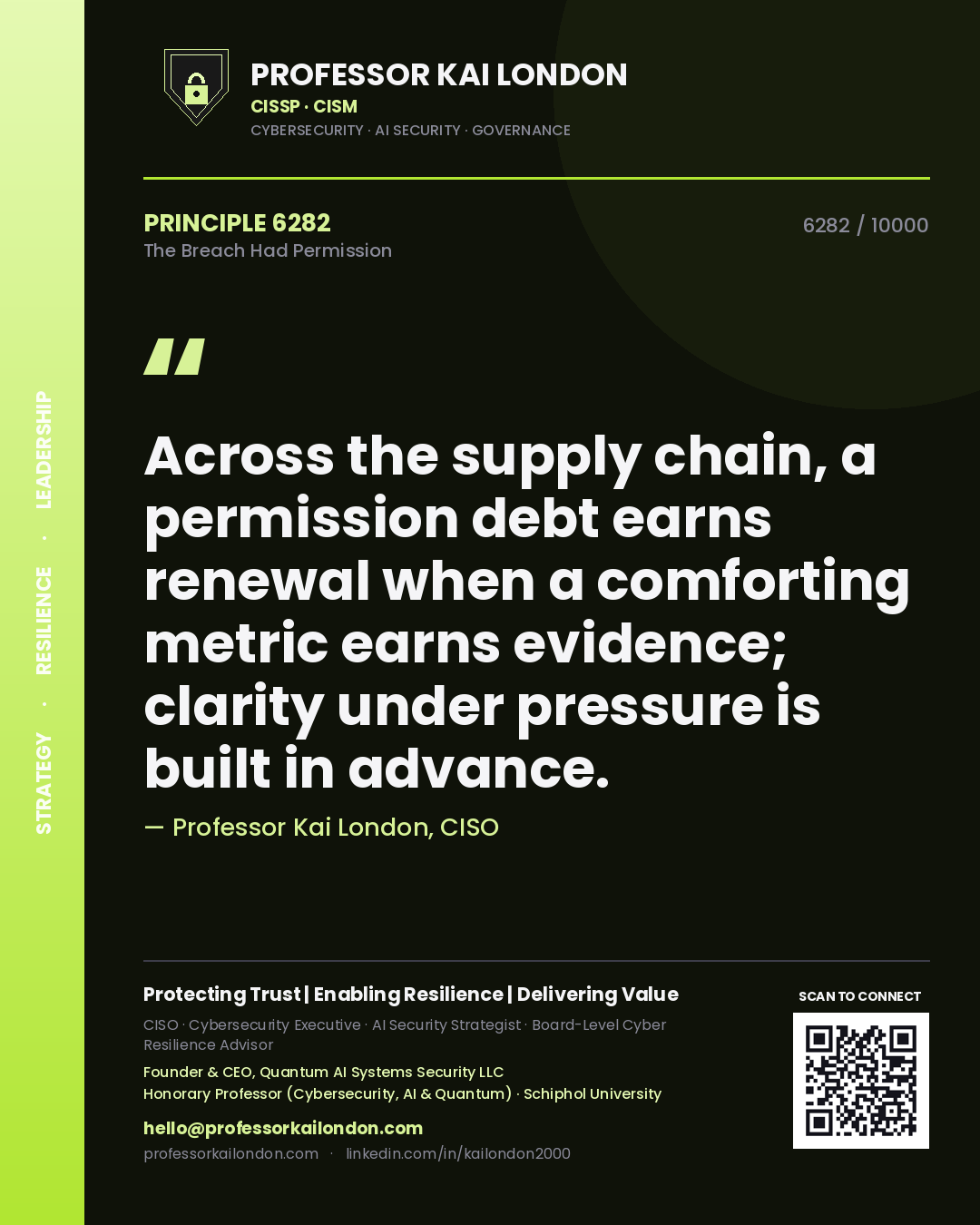 Quote card by Professor Kai London reading 'Across the supply chain, a permission debt earns renewal when a comforting metric earns evidence; clarity under pressure is built in advance.'. From the book The Breach Had Permission.