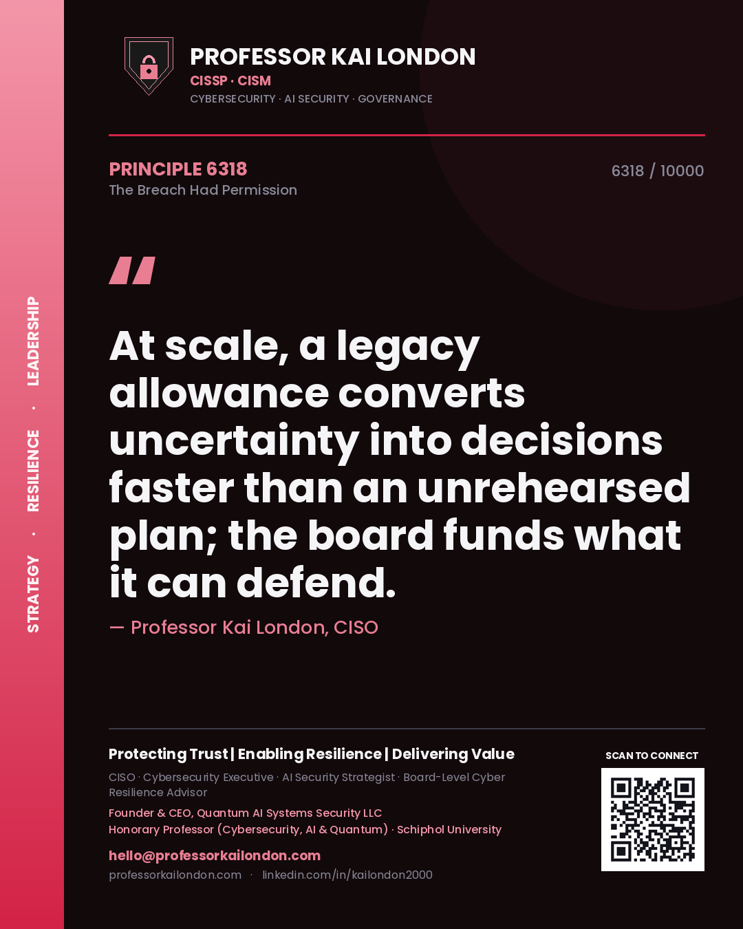 Quote card by Professor Kai London reading 'At scale, a legacy allowance converts uncertainty into decisions faster than an unrehearsed plan; the board funds what it can defend.'. From the book The Breach Had Permission.