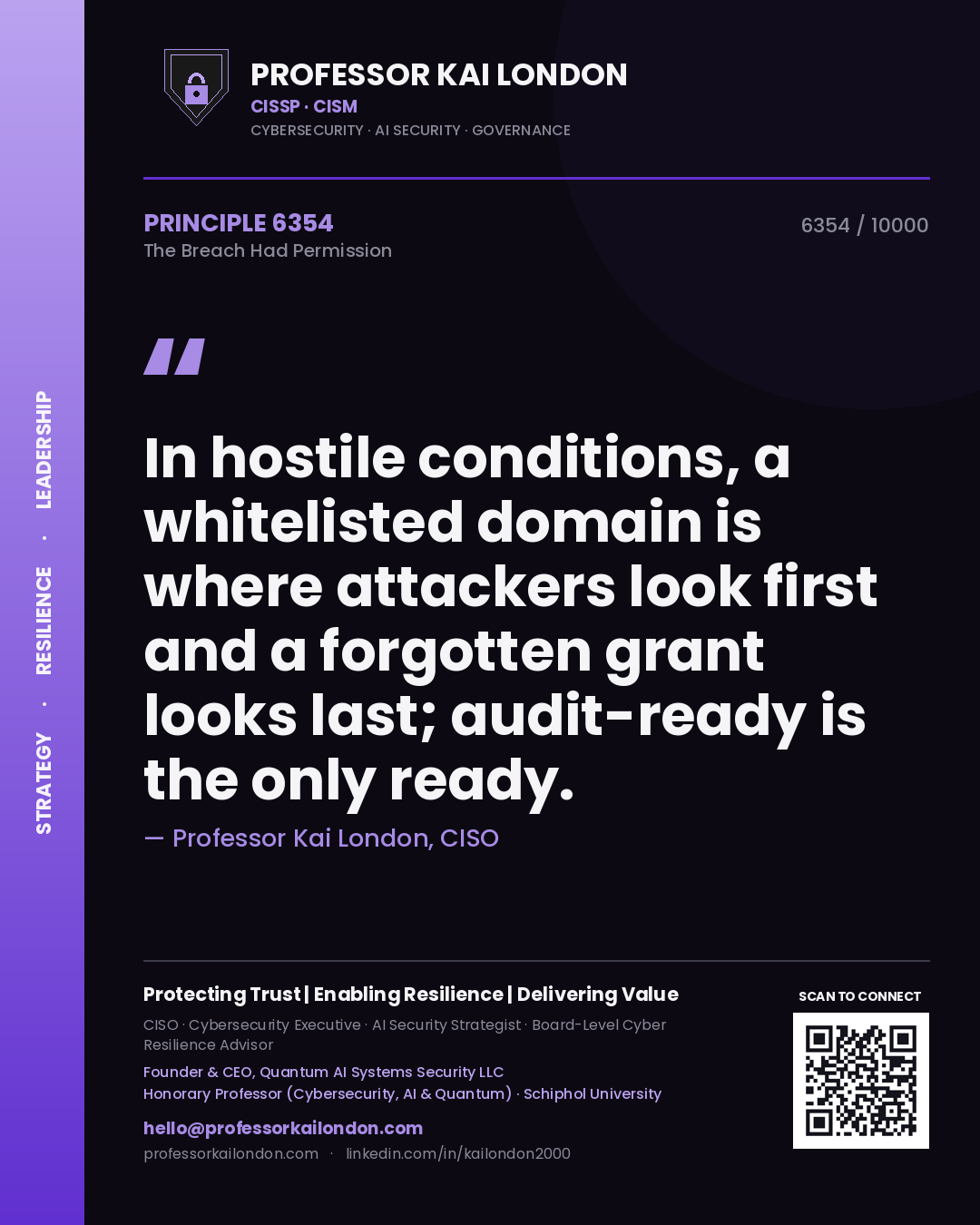 Quote card by Professor Kai London reading 'In hostile conditions, a whitelisted domain is where attackers look first and a forgotten grant looks last; audit-ready is the only ready.'. From the book The Breach Had Permission.