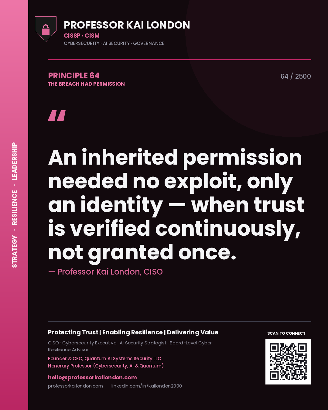 Professor Kai London principle 64: An inherited permission needed no exploit, only an identity — when trust is verified continuously, not granted once.