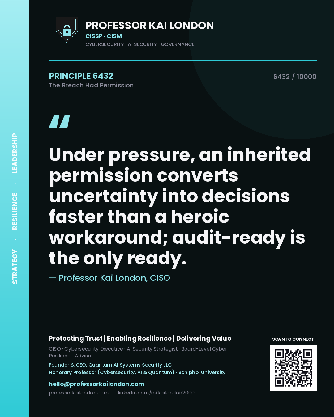 Quote card by Professor Kai London reading 'Under pressure, an inherited permission converts uncertainty into decisions faster than a heroic workaround; audit-ready is the only ready.'. From the book The Breach Had Permission.