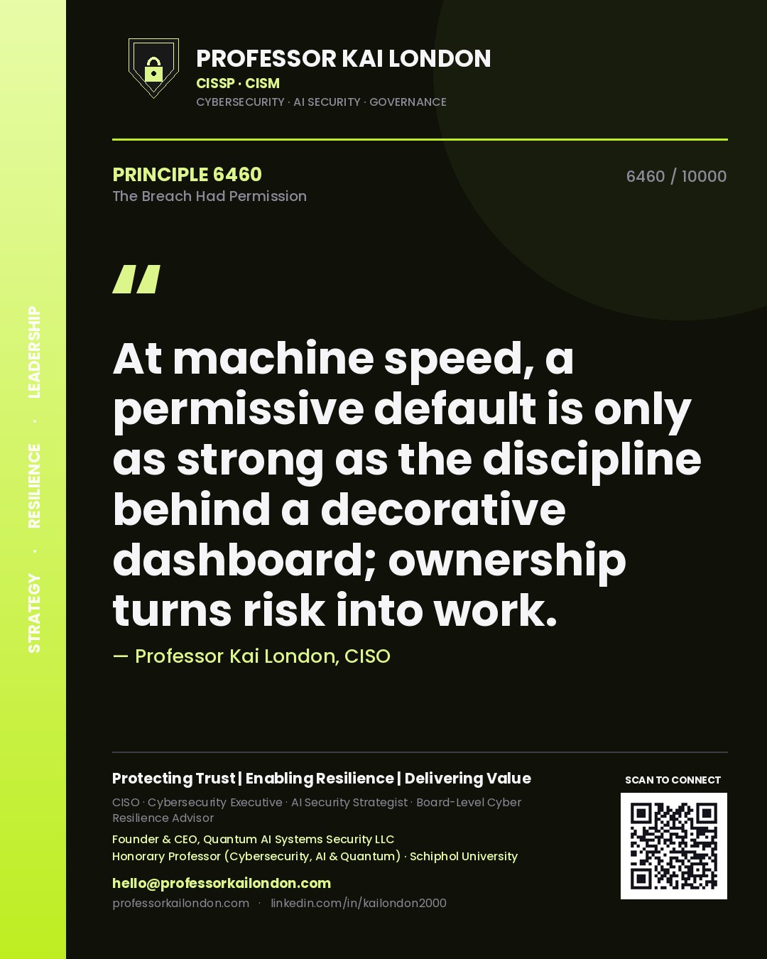 Quote card by Professor Kai London reading 'At machine speed, a permissive default is only as strong as the discipline behind a decorative dashboard; ownership turns risk into work.'. From the book The Breach Had Permission.