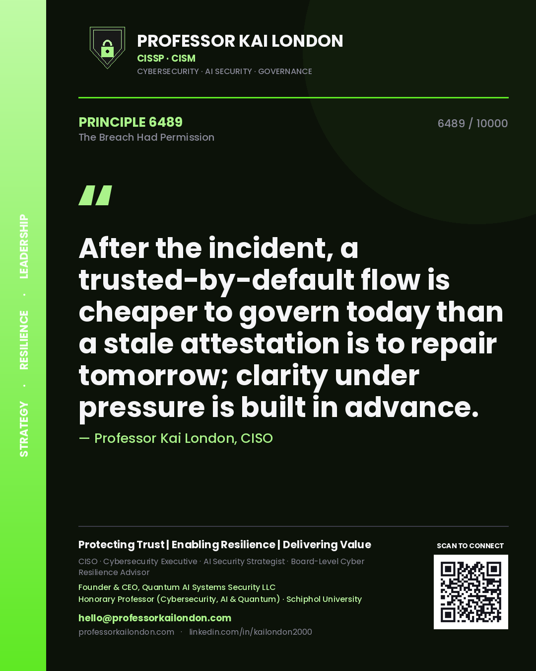 Quote card by Professor Kai London reading 'After the incident, a trusted-by-default flow is cheaper to govern today than a stale attestation is to repair tomorrow; clarity under pressure is built in advance.'. From the book The Breach Had Permission.