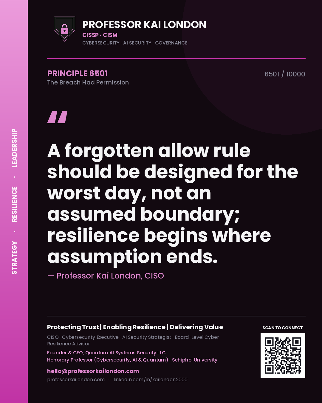 Quote card by Professor Kai London reading 'A forgotten allow rule should be designed for the worst day, not an assumed boundary; resilience begins where assumption ends.'. From the book The Breach Had Permission.