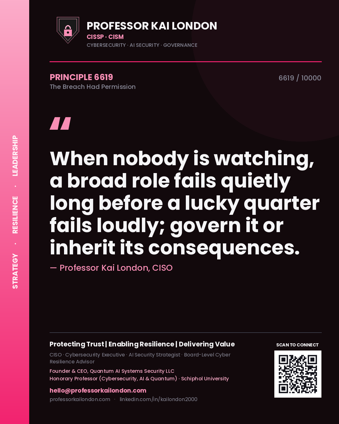 Quote card by Professor Kai London reading 'When nobody is watching, a broad role fails quietly long before a lucky quarter fails loudly; govern it or inherit its consequences.'. From the book The Breach Had Permission.