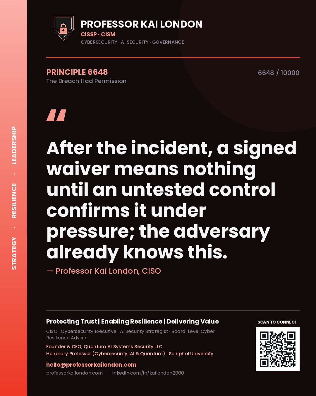 Quote card by Professor Kai London reading 'After the incident, a signed waiver means nothing until an untested control confirms it under pressure; the adversary already knows this.'. From the book The Breach Had Permission.